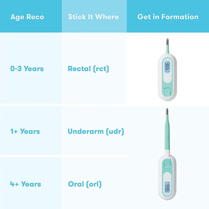 Frida Baby - 3-in-1 True Temp Thermometer