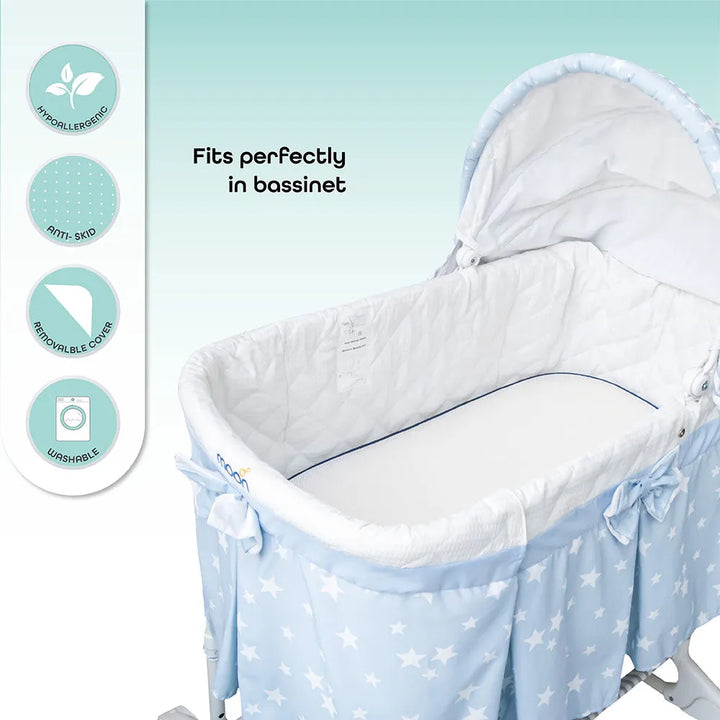 Moon - Crib & Pram Mattress Classic Foam Moses Basket Mattress (White)