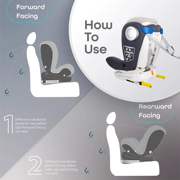 Moon - Gyro Baby Car Seat For Child Group 0+/1/2/3 (0-36 Kg/0-12 Year) Isofix+ Top Tether Rotation 360° Grey