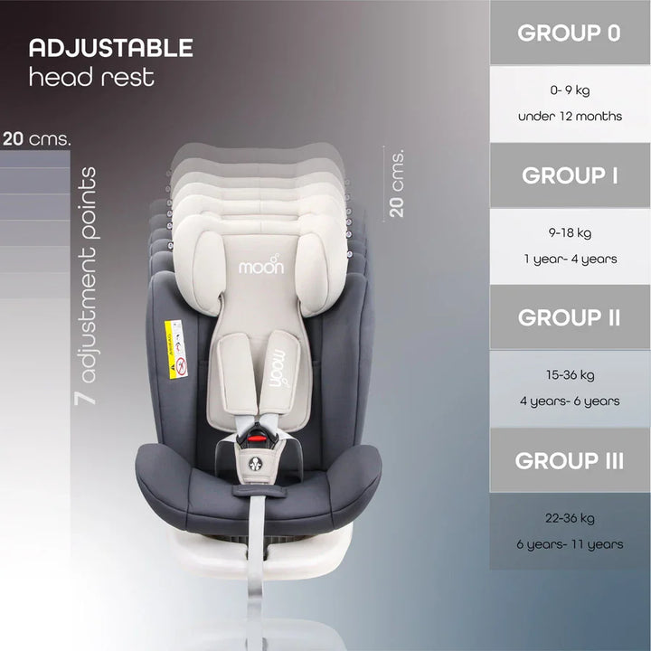 Moon - Gyro Baby Car Seat For Child Group 0+/1/2/3 (0-36 Kg/0-12 Year) Isofix+ Top Tether Rotation 360° Grey