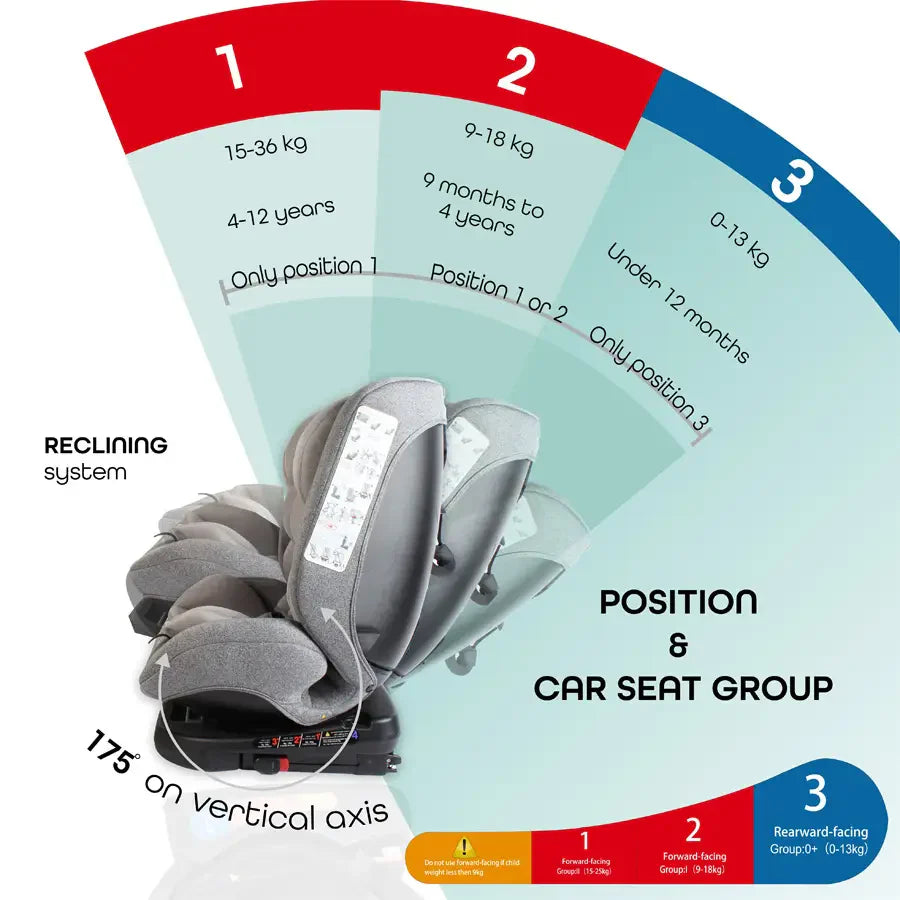 Moon - Rover - Baby/Infant Car Seat Group:(0+,1,2,3) (0-12 Years) 360° Rotate - Grey