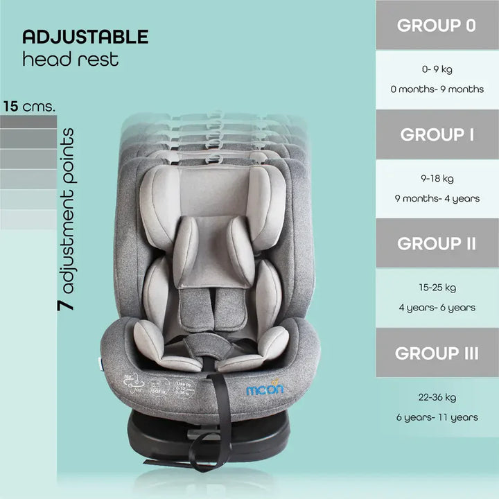 Moon - Rover - Baby/Infant Car Seat Group:(0+,1,2,3) (0-12 Years) 360° Rotate - Grey