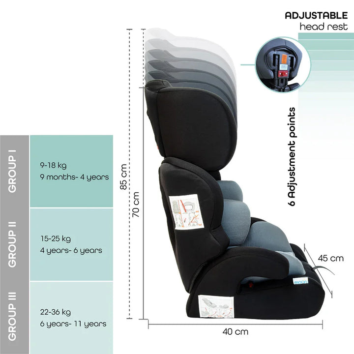 Moon - Tolo - Car Seat (Group 1,2,3) - Grey