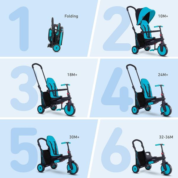 SmarTrike STR 3 Plus (Blue)