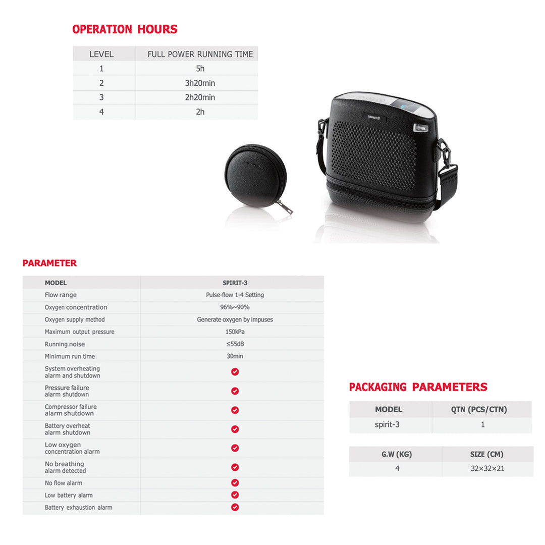 Yuwell Portable Oxygen Concentrator  Sprit 3