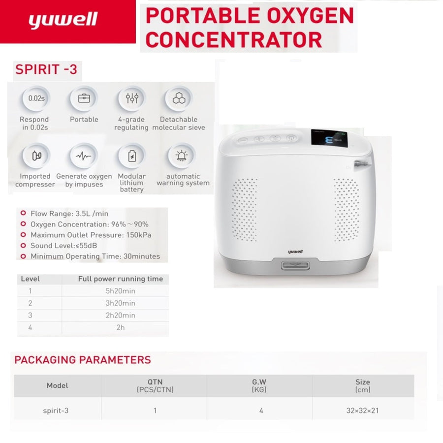 Yuwell Portable Oxygen Concentrator  Sprit 3