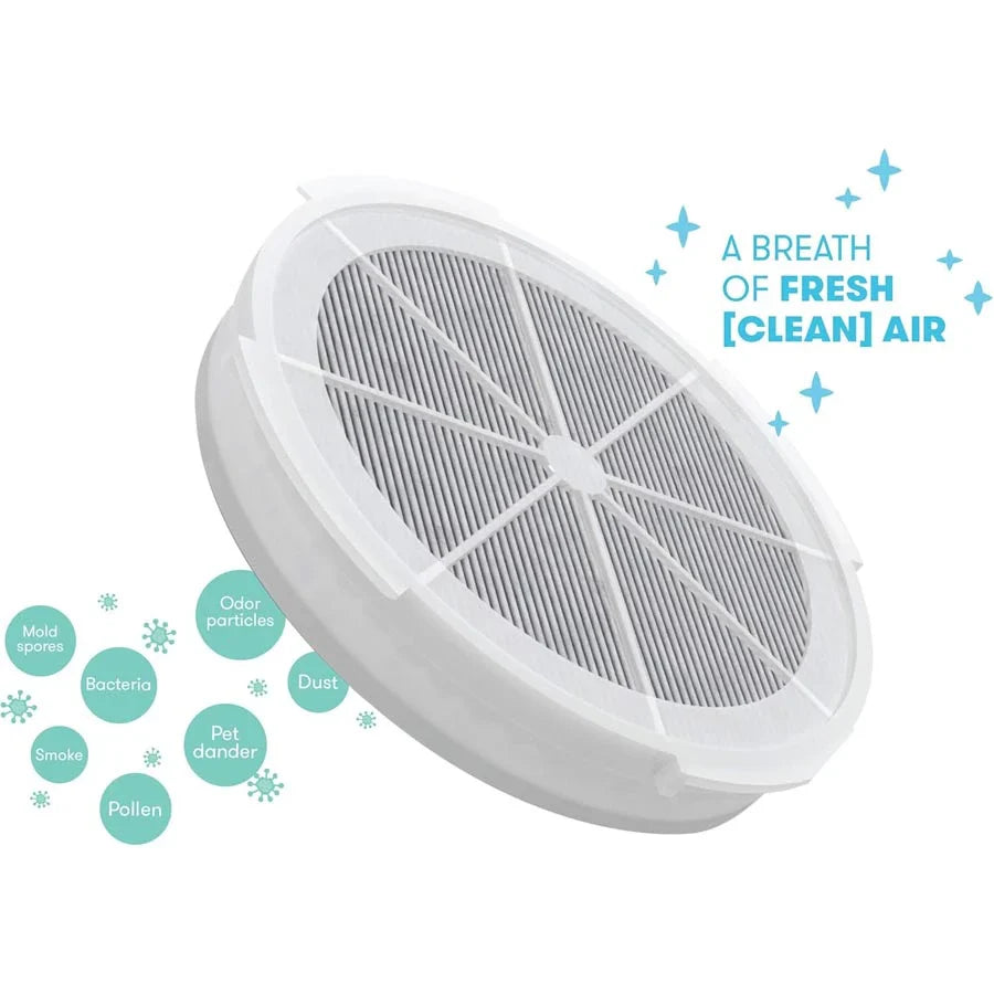 Frida Baby Air Purifier Replacement Filter