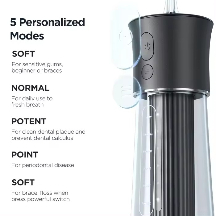 Bitvae F30 Water Flosser/ Oral Irrigator Black