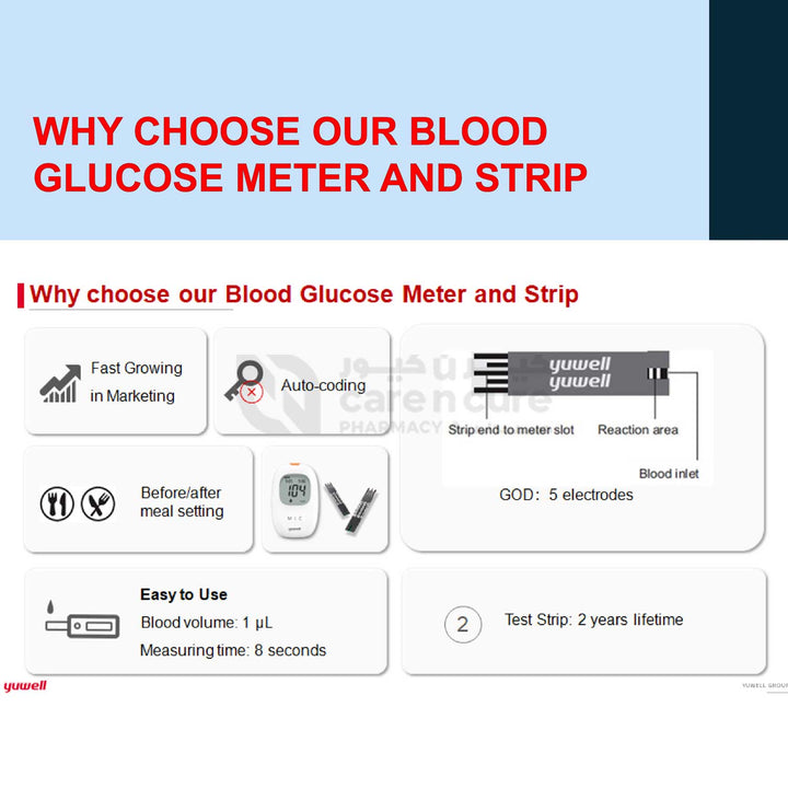 Yuwell Blood Glucose Meter 710