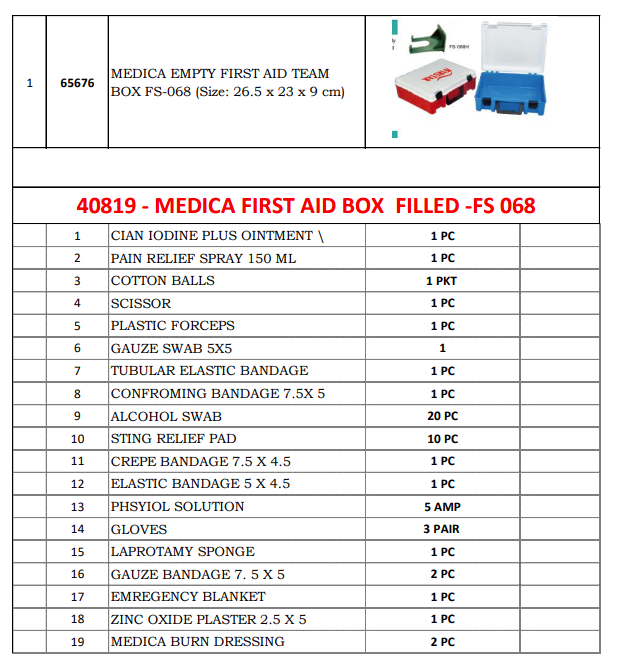 Medica First Aid Box Green 25 Pieces- Fs 072