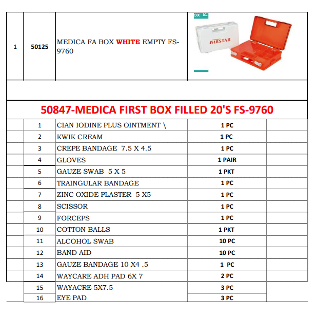 Medica First Box Filled 20's Fs- 9760